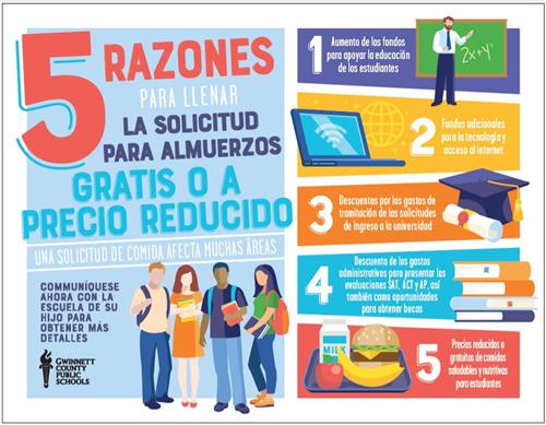 Lunch Applications Spanish